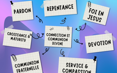 Sept clés transformation spirituelle